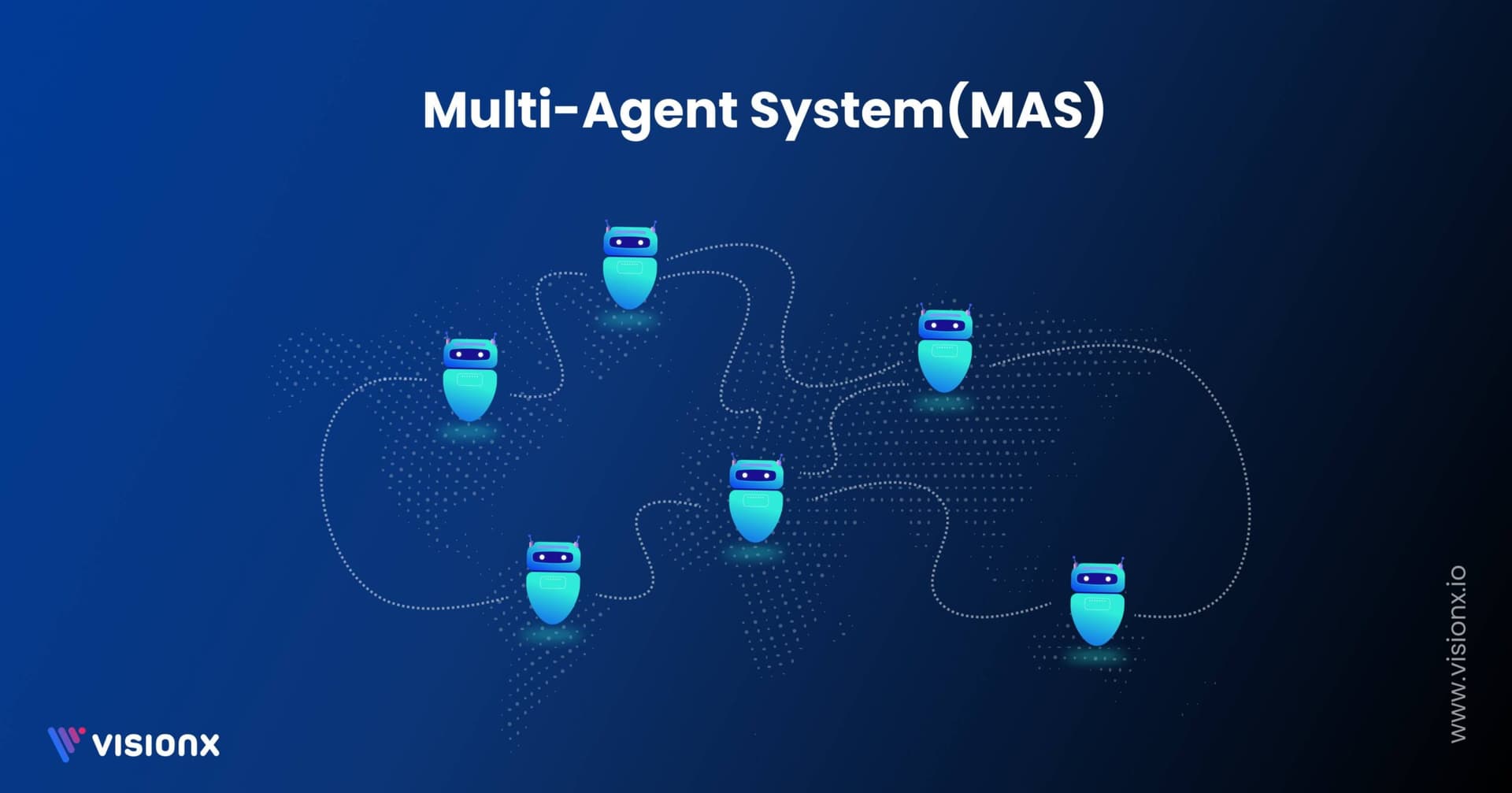 Multi-Agent AI Systems